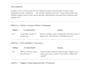 write high converting facebook and tiktok ad scripts for ecommerce